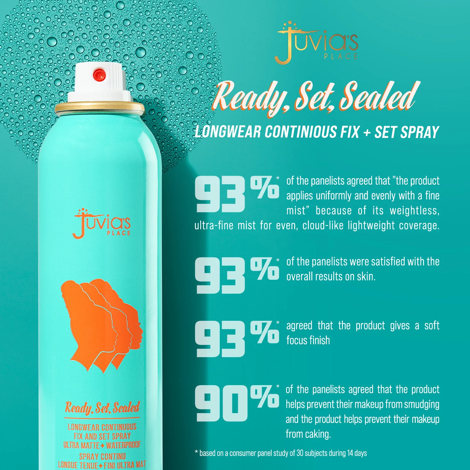 Ready, Set, Sealed Longwear Continuous Fix and Set Spray - Ultra Matte + Waterproof - Image 11